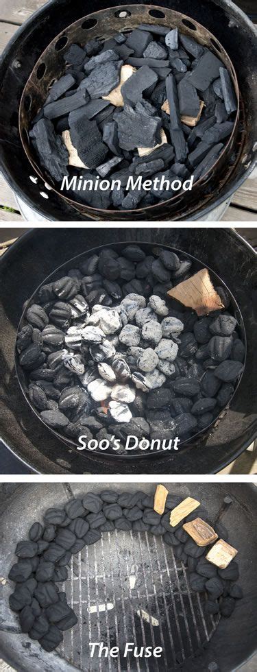 Weber's smokey mountain cooker is ideal for succulent, tasty pulled porkthe smokey mountain cooker is for people who love tender, succulent as a guide a full load of briquettes can last up to 16 hours at a temperature of 105c (220f); Weber Smokey Mountain Smoker Setup | Charcoal smoker