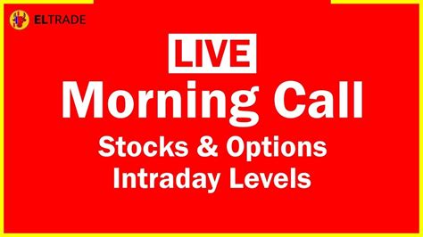 🔴 Live Morning Trading Call Bank Nifty Stocks Options 20th May Intraday Levels Eltrade