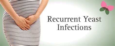 Recurrent Yeast Infections Gynacan