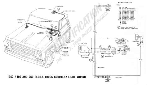 1964 Ford Galaxie 500 Wiring Diagram Wiring Draw And Schematic