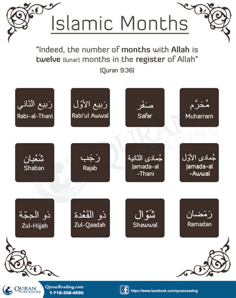 The History And Great Importance Of Islamic Months Islamic Articles