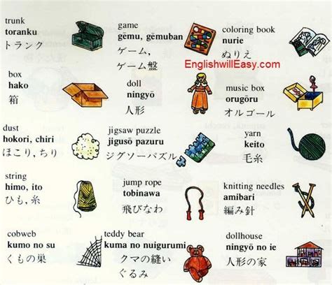 Kotoba Japanese Dictionary