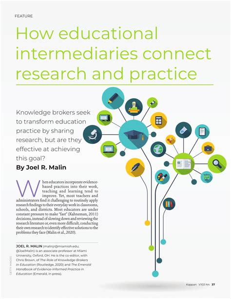 Pdf How Educational Intermediaries Connect Research And Practice