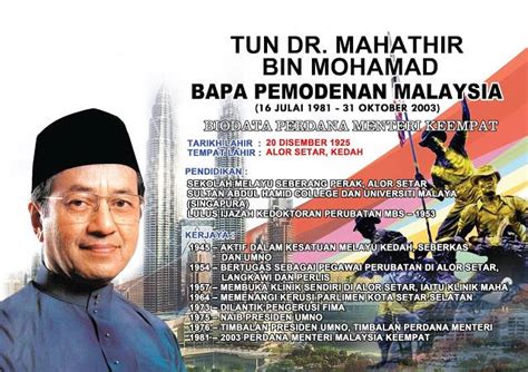 Berikut adalah nama perdana menteri malaysia pertama hingga sekarang (kelapan). Perdana Menteri Malaysia - Mykssr.com