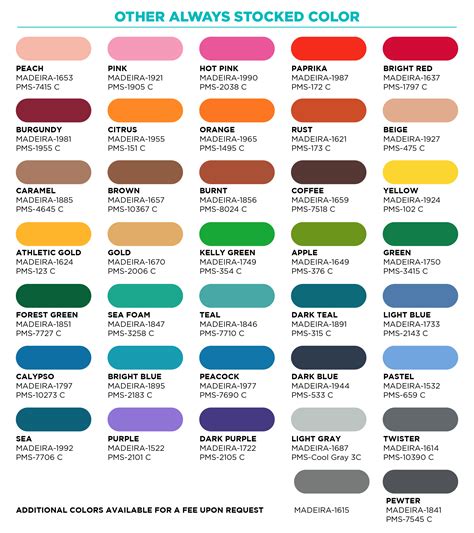 Pantone Matching System And Color Chart Merchology