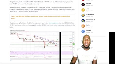 Ripple's price prediction by 2030 varies widely from one expert to the other due to the difficulties of giving an accurate figure within such a long time. $397K Bitcoin Price by 2030 Prediction: 5 Things to Know ...