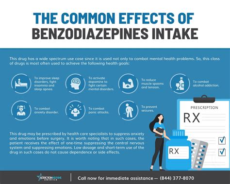 Benzodiazepines Drug Facts Benzodiazepines Usage And Safety Guide