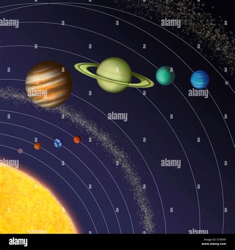 Solar System Planets Orbit Hi Res Stock Photography And Images Alamy
