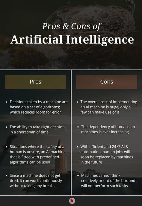 Pros And Cons Of Artificial Intelligence Redalkemi