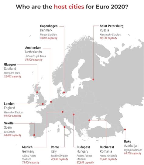 Euro 2020 Location Map Euro 2020 All Over Europe Eurosport The