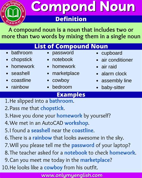 Compound Nouns And Noun Phrases Robert Armstrongs English Worksheets