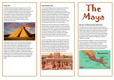 The Ancient Maya Fact Planning Teaching Resources