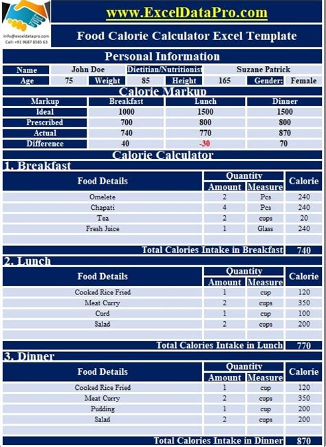 Drastický Slovinsko Pripináčika Food Calorie Calculator Rozhodnúť Vyfotiť Všeobecne