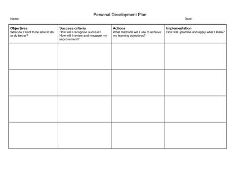 Personal Development Plan Template Word