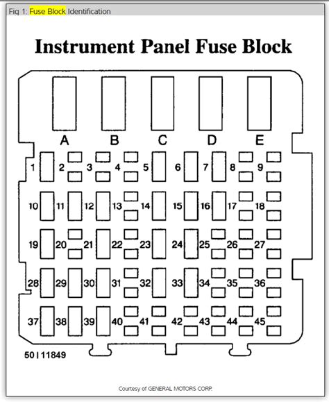 5 people found this helpful. DIAGRAM 98 Chevy Lumina Fuse Box Location FULL Version ...