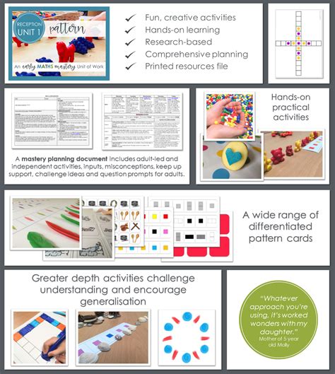 Pattern Maths For Early Years Planning Teaching Resources
