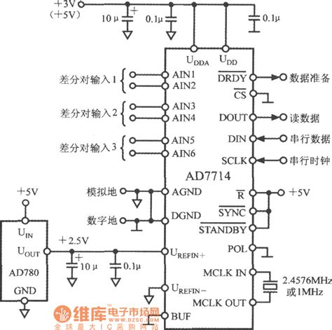 Jones, bob cropsey, raymond scott, boble, stan. The typical application circuit of AD7714 programmable sensor signal processor - Basic_Circuit ...