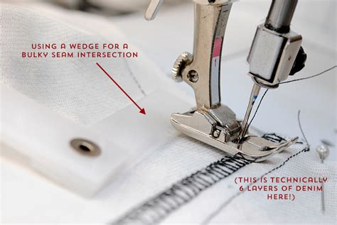 Top Tips For Sewing With Heavyweight Fabrics Spoonflower Blog