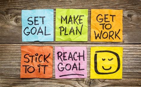 Goal Setting In The New Year Advice From An Exercise Physiologist