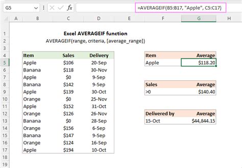 Excel Averageif Function To Average Cells With Condition