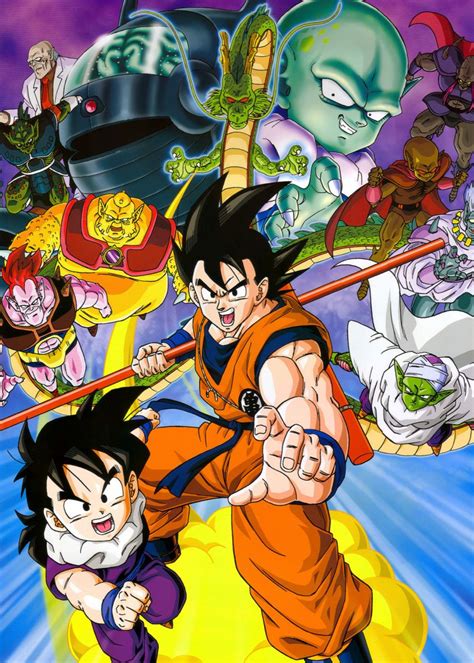 Anime Dragonball Z Goku Poster By Team Awesome Displate Anime