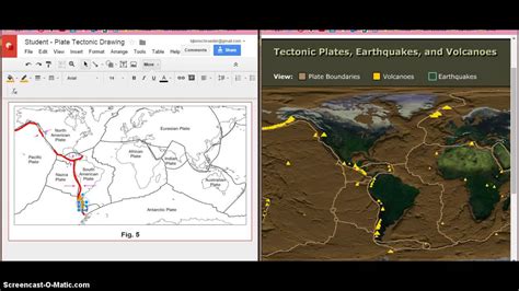 Part 2 Plate Tectonics YouTube