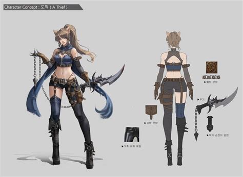 Artstation Thief Shumolly Fantasy Warrior Character Design