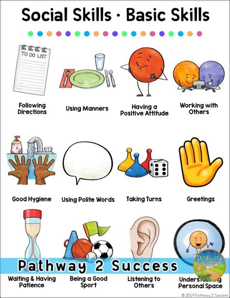 12 Basic Social Skills Kids Need Preschool Social Skills Social