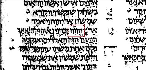 ¿por Qué Los Masoretas Escribieron El Tetragrámaton De Esta Manera