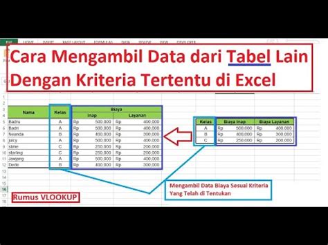 Cara Mengambil Data Dari Tabel Lain Dengan Kriteria Tertentu Di Excel