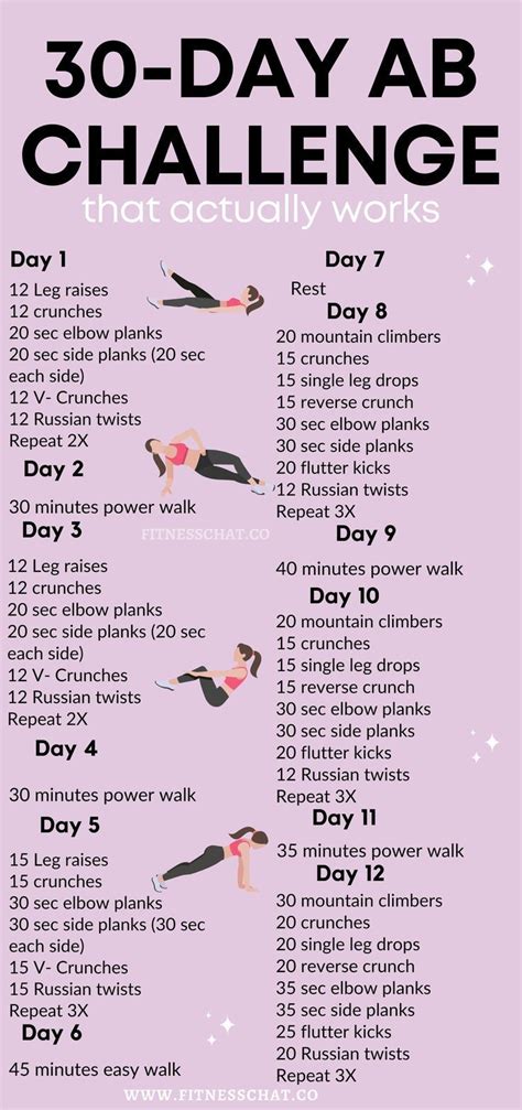 Day Ab Challenge For Beginners That Works In Day Ab Challenge Day Abs Ab