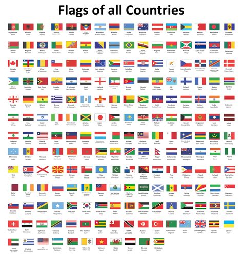 List Of Countries And Their Flags All Flags Of The World