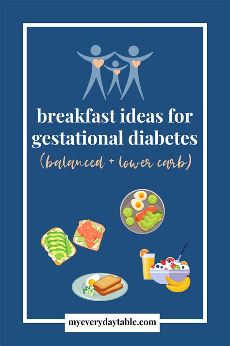 Youll Want To Eat These Easy Breakfast Ideas For Gestational Diabetes