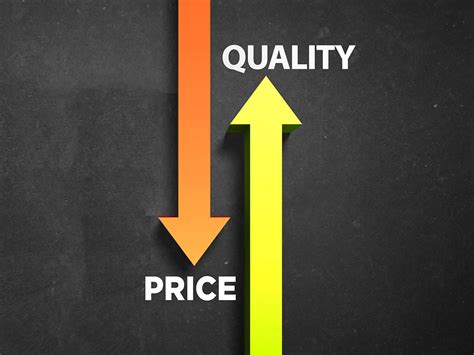 Quality Stocks Available At Bargain Value Research