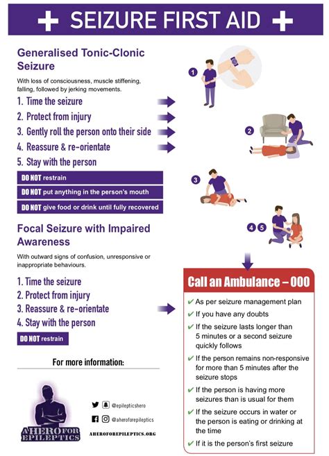 Seizure First Aid And What To Do A Hero For Epileptics