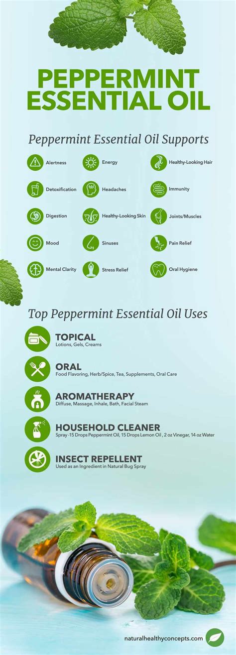 Peppermint Essential Oil