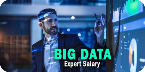 Big Data Expert Salary