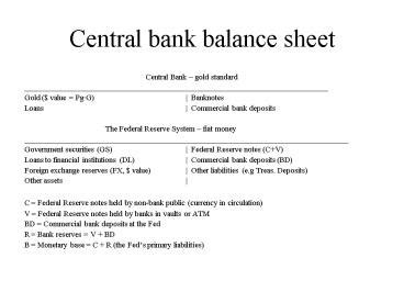 PPT – Central bank balance sheet PowerPoint presentation | free to view