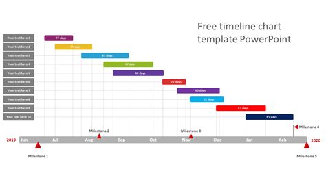 Gantt Chart Template Powerpoint