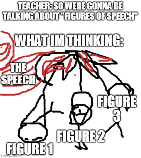 Figures Of Speech Imgflip