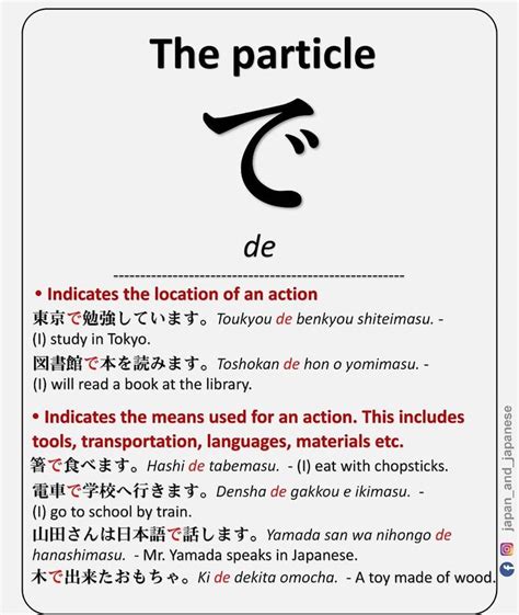 Japanese De Particle Learn Japanese Words Japanese Language