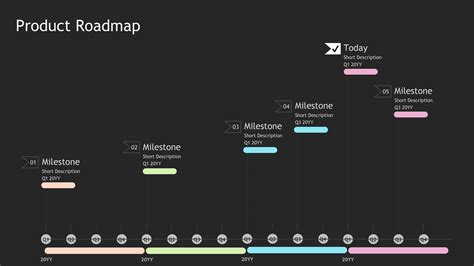23 Free Gantt Chart And Project Timeline Templates In PowerPoints ...