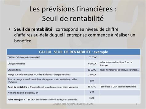 Exemple De Business Plan Entreprise De Transport  hadiselamet