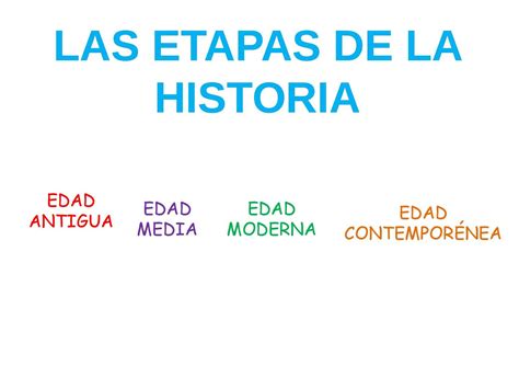 Calaméo Las Etapas De La Historia
