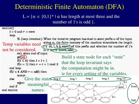 Ppt Deterministic Finite Automata Machine Powerpoint Presentation