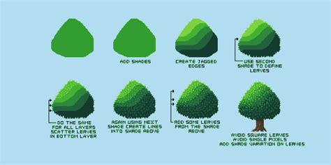 Guide How To Draw Trees Pixel Studio Pixel Art App Amino