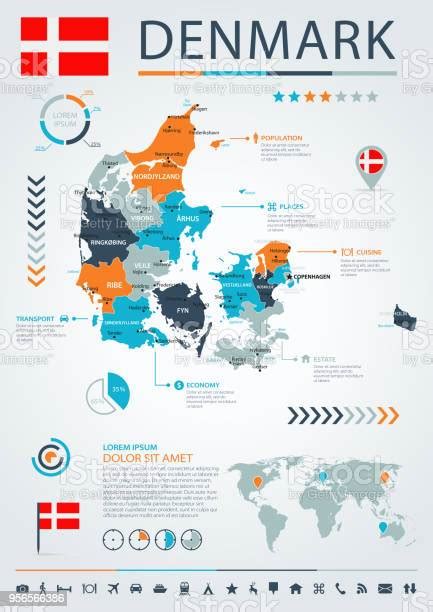 12 Denmark Blueorange Infographic 10 Stock Illustration Download