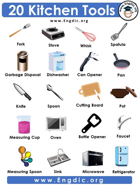 20 Kitchen Tools Names In English Engdic