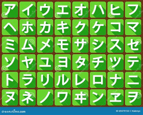 Vector Set Of Katakana Symbols Japan Alphabet