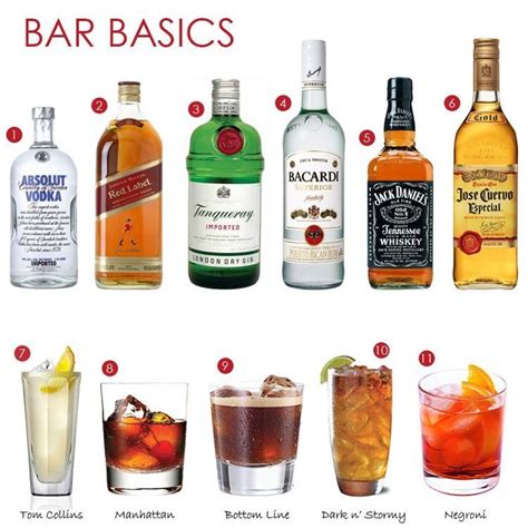 pin by pamela bell english on cocktails alcohol drink recipes drinks alcohol recipes alcohol